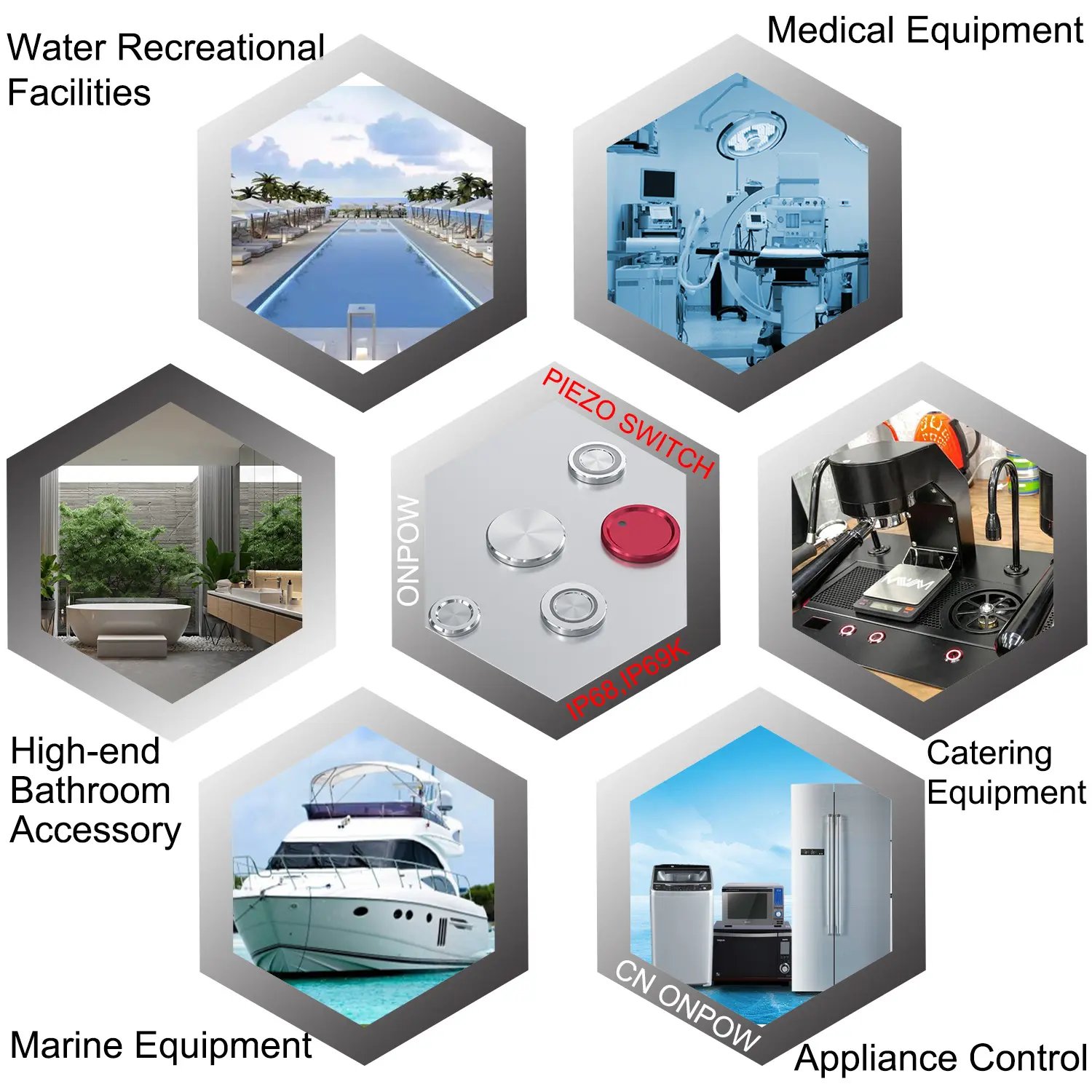 What is a piezoelectric switch?